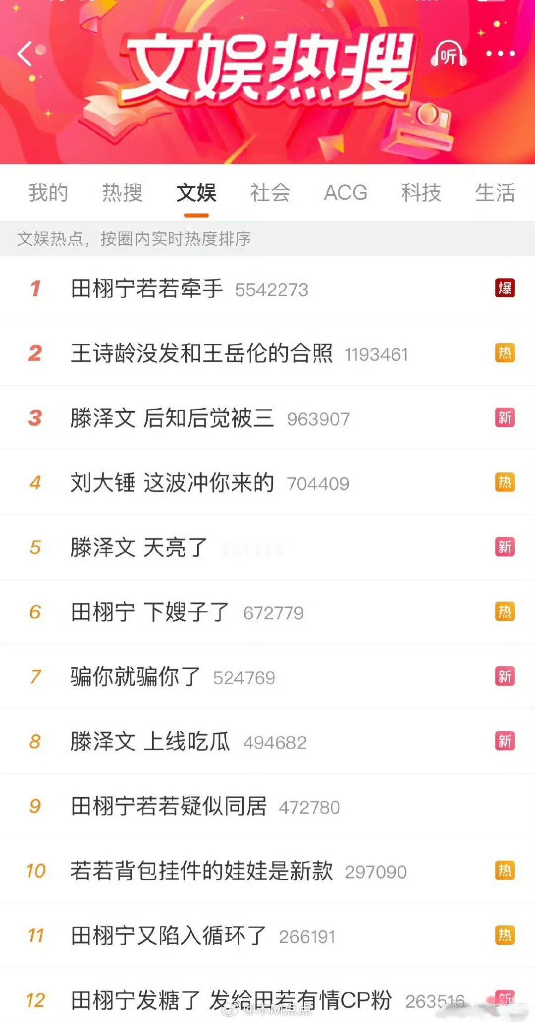 会虐粉还是脱粉[傻眼] ​​​