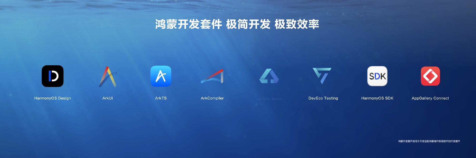 #HarmonyOS NEXT# 什么叫全套系统？连编程语言都是全新设计，从底层