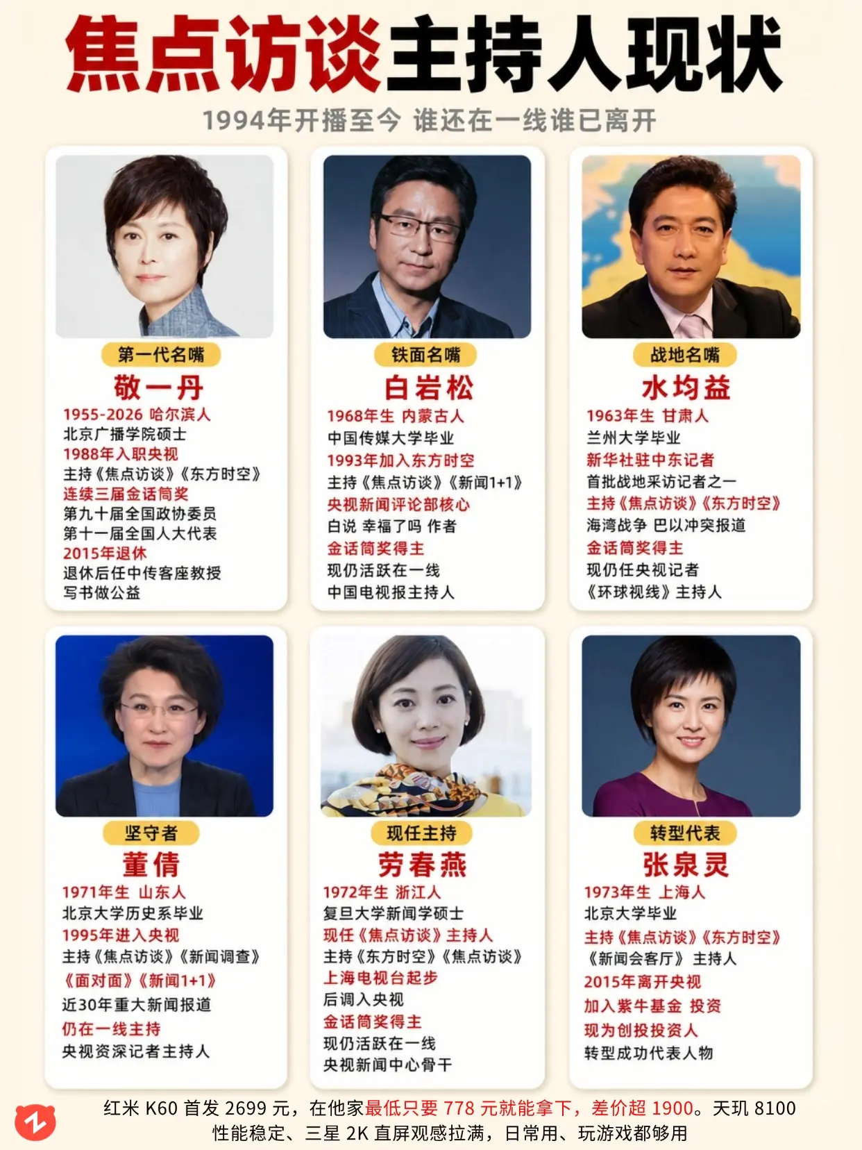焦点访谈主持人现状：有人坚守有人转型。