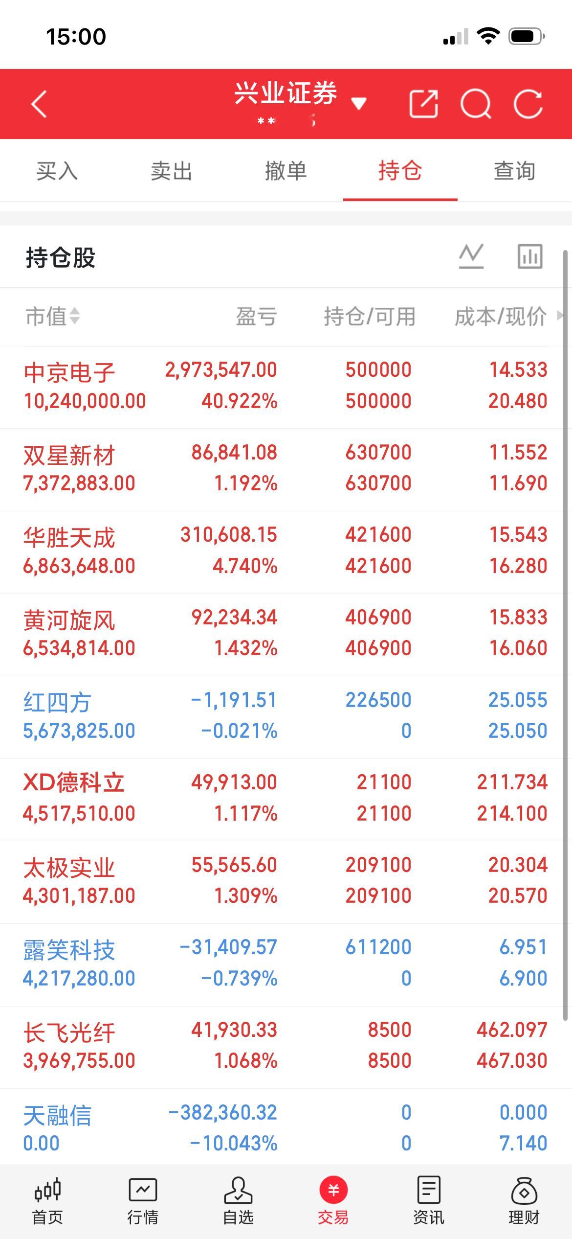 明天值得关注的板块。一、半导体板块，半导体板块最近五天内涨了5.81%，相对来说