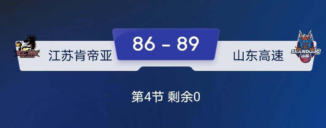 山东高速男篮客场89：86三分险胜江苏肯帝亚，客场之旅终于赢了一场，但是整场比赛