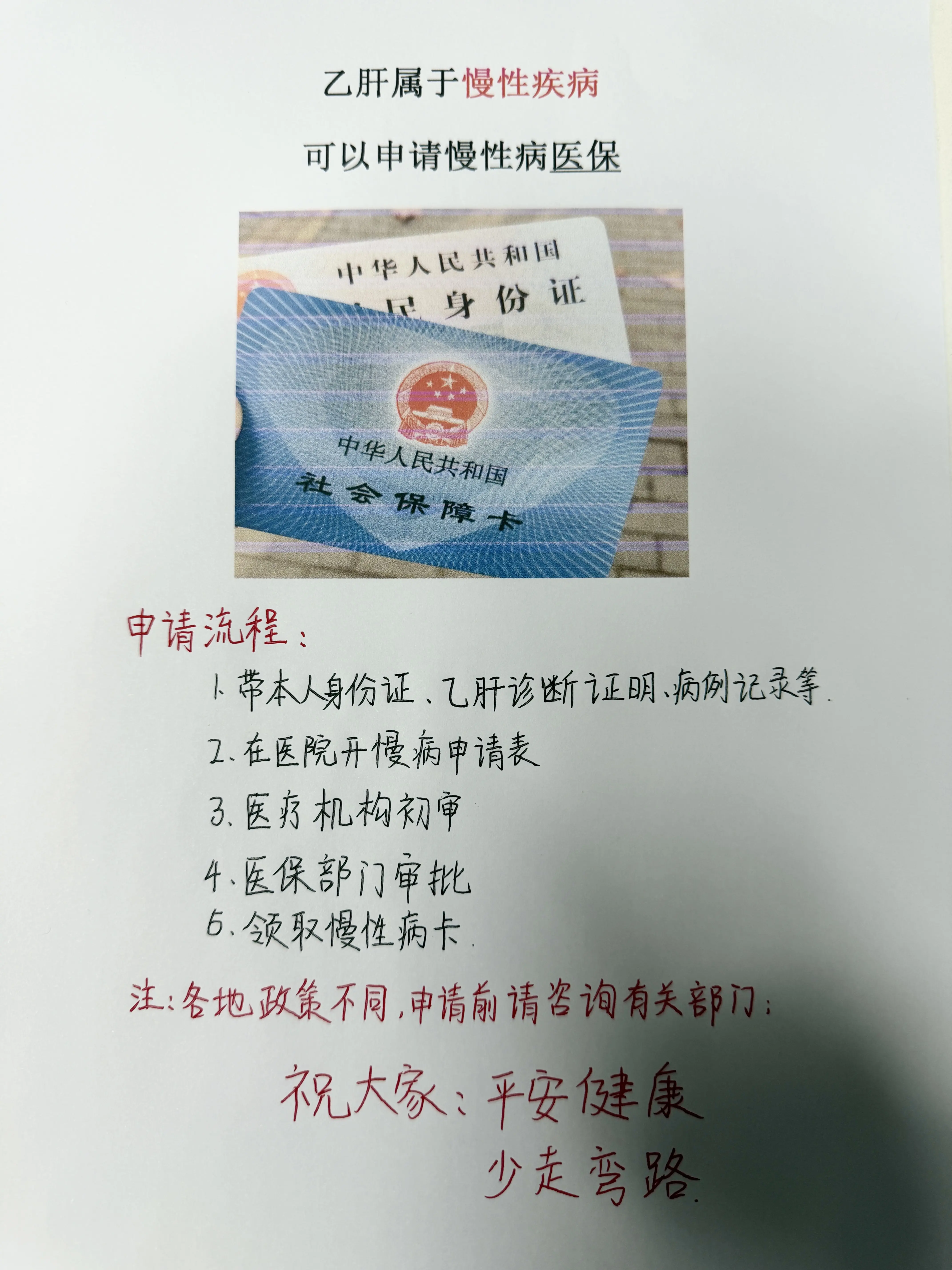 乙肝 慢性肝病 健康科普 社保卡 肝病教授陈士俊