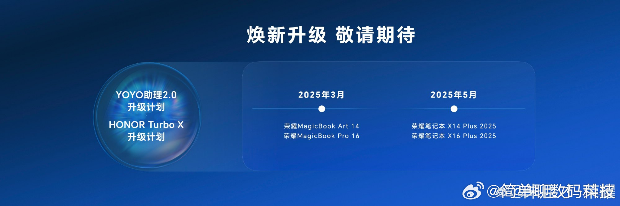 在这个信息爆炸的时代，每一分每一秒都至关重要。在全国两会的盛会上，荣耀AI笔记本