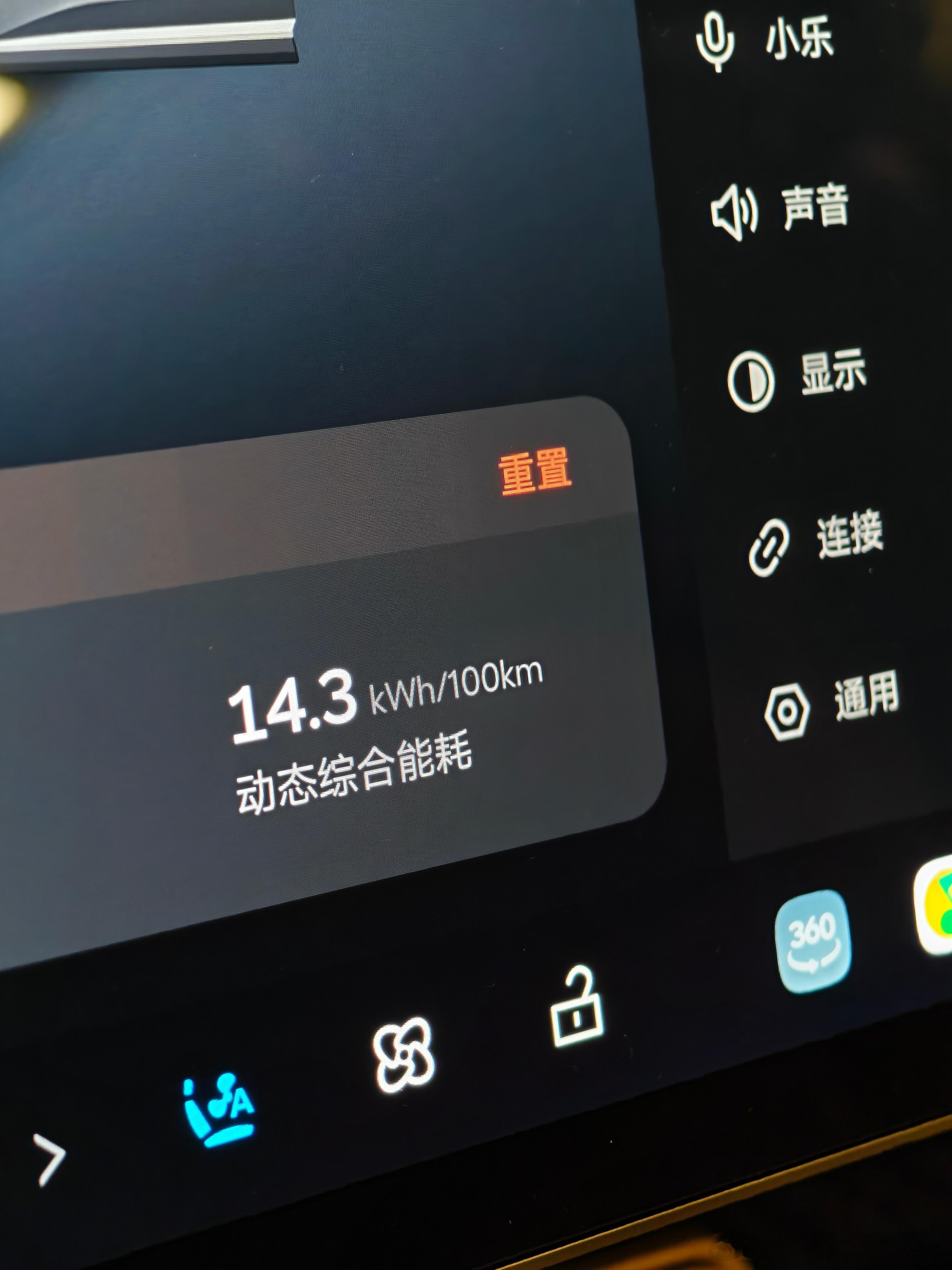 六人满载出行，山路加高速，能耗14.3听说今天的阵容，体重不达标不能参与，好荣幸