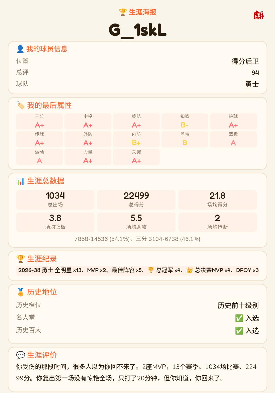 我的完美球员
可惜在库里的最后两年连续两次亚军输给76人