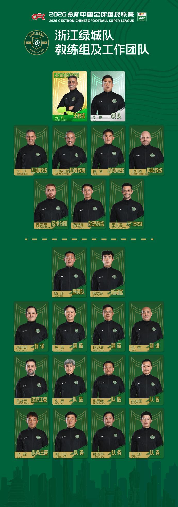 中超联赛 聊一下浙江会不会立即炒掉罗斯？首先，我过去聊过很多次浙江现在的特殊性，