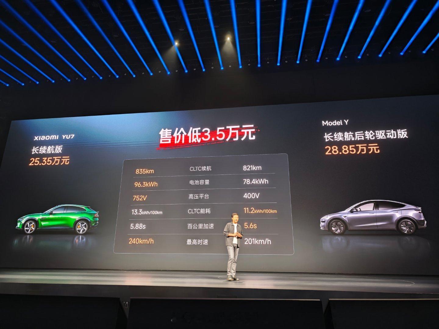 小米YU7标准版，为了干翻特斯拉而生价格23.35万，还送3000块车漆券🉑小