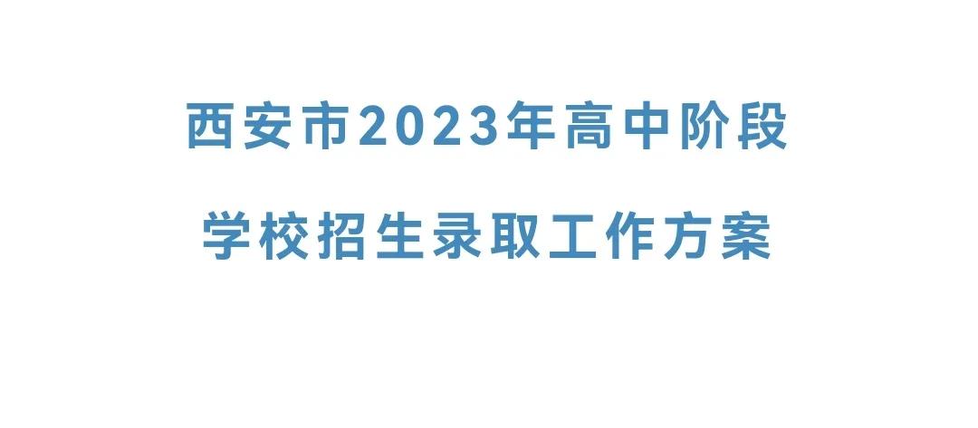 好学校的“定向生”名额，并没有向薄弱学校倾斜…

看看今年西安各高中公布的定向生