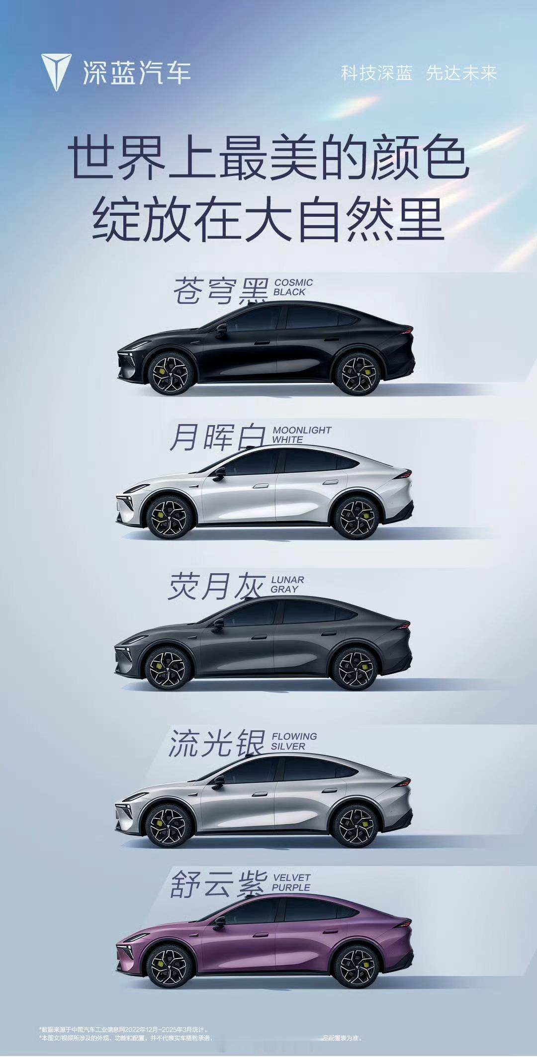 深蓝L06的配色，哪个好看？大v聊车 ​​​
