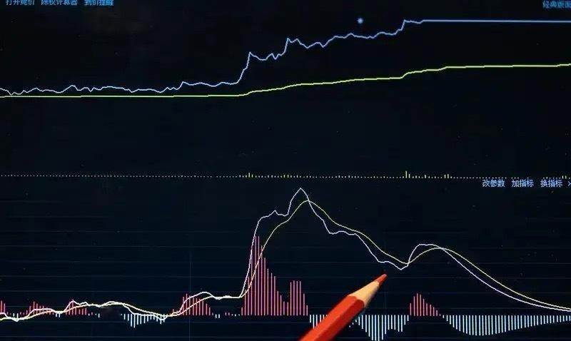 A股里的主力操盘，全靠盘口暗语递消息！要是你连这5个暗号都看不懂，真心劝你别炒股