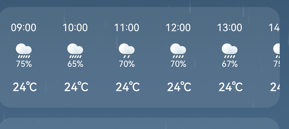 今年雨水真多啊，又是一天的雨，今天可不出门啦 ​​​