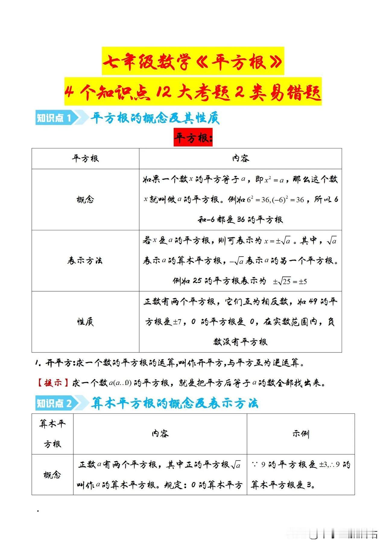 七年级数学的平方根知识可太重要啦！它是后续学习根式、方程的基础。正数有俩平方根，