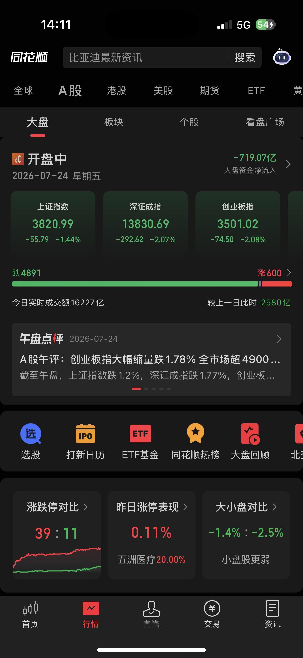 红一天，绿一天，你就玩吧，一玩一个不吱声a股