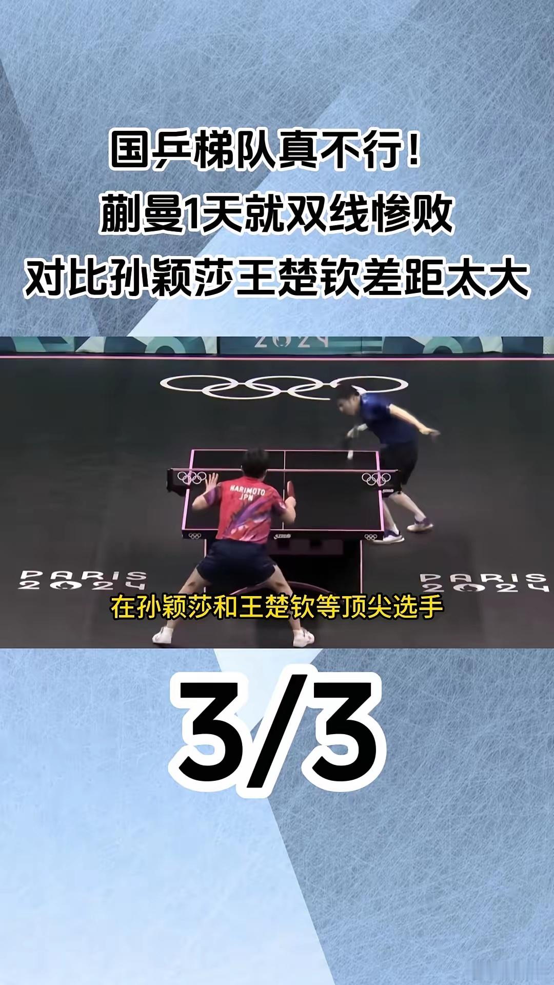国兵梯队真不行！蒯曼1天就双线惨败，对比孙颖莎、王楚钦差距太大。蒯曼的失利并非个