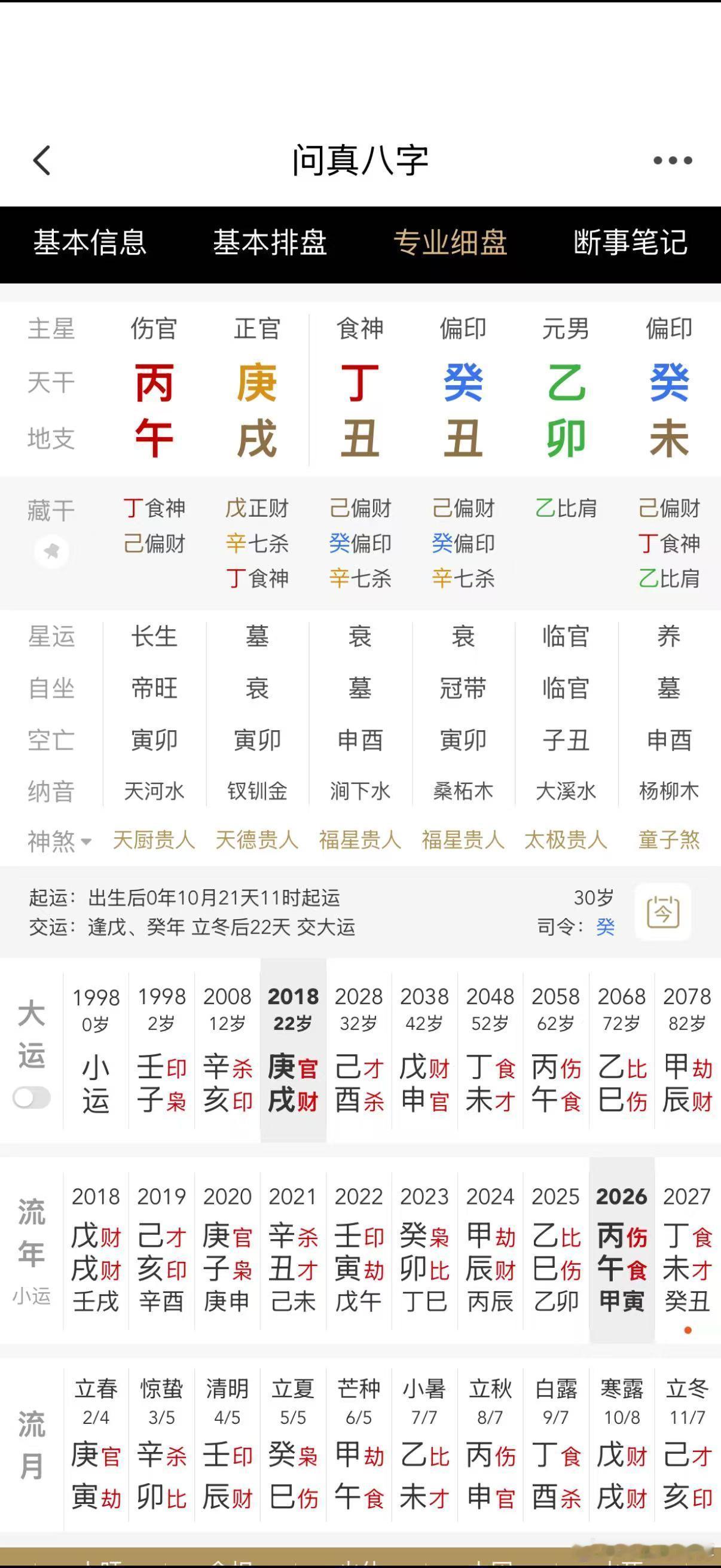 寒木向阳，生冬天有火。从厨师到店长，以前做厨师的从21年下半年开始就立他做店长了
