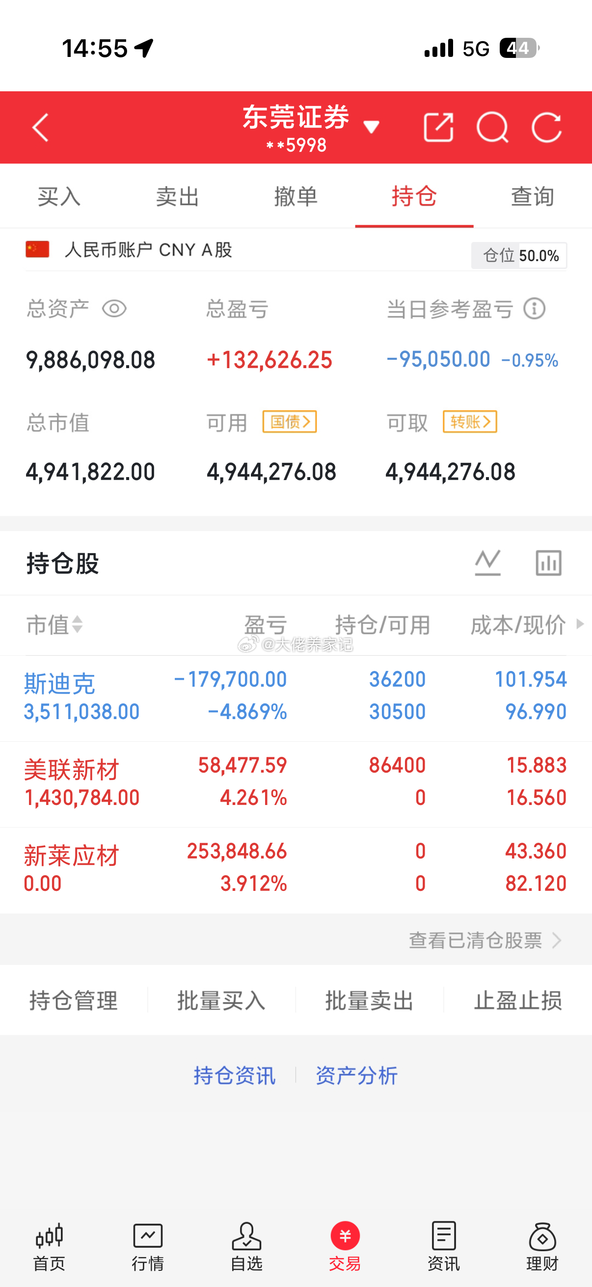 收工美联新材有多少人跟上了