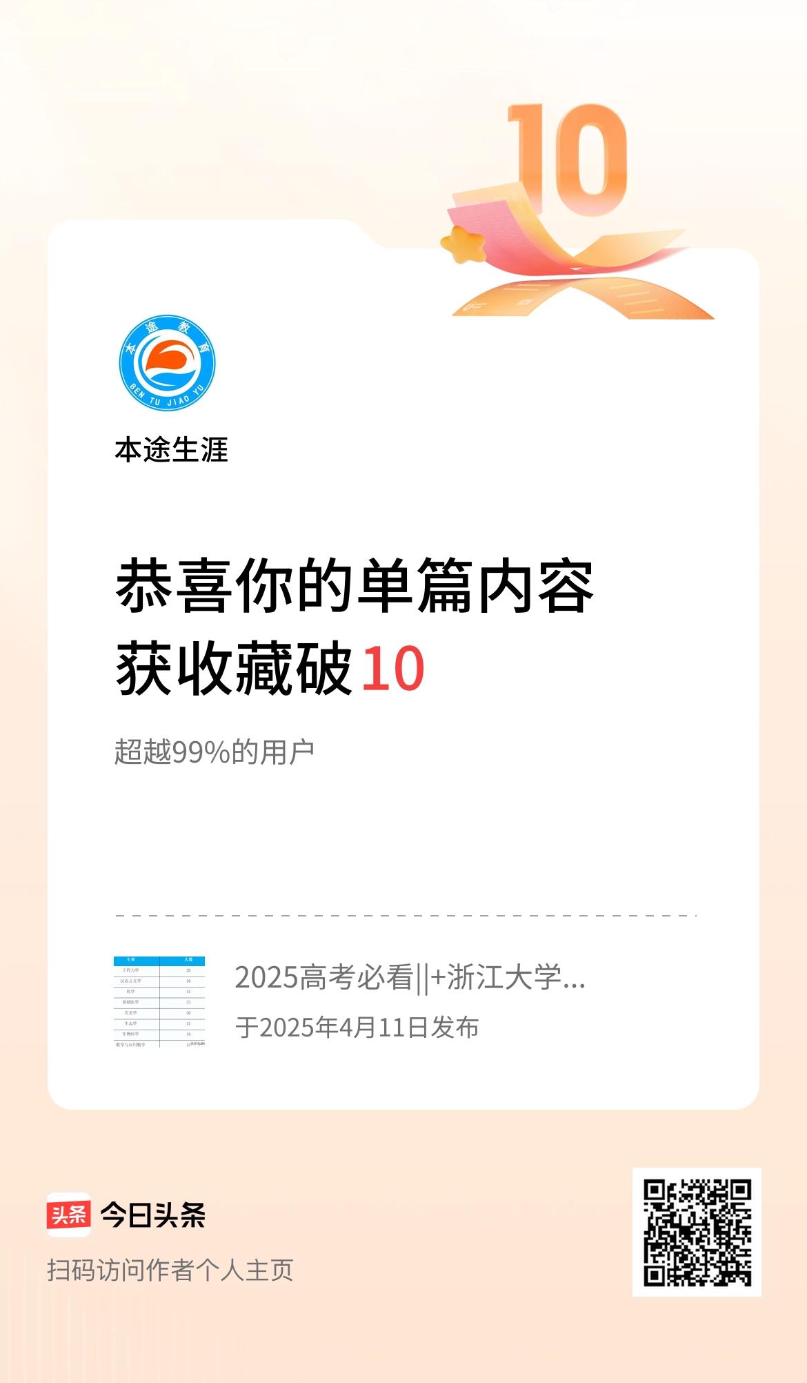 单篇内容获收藏量破10啦！