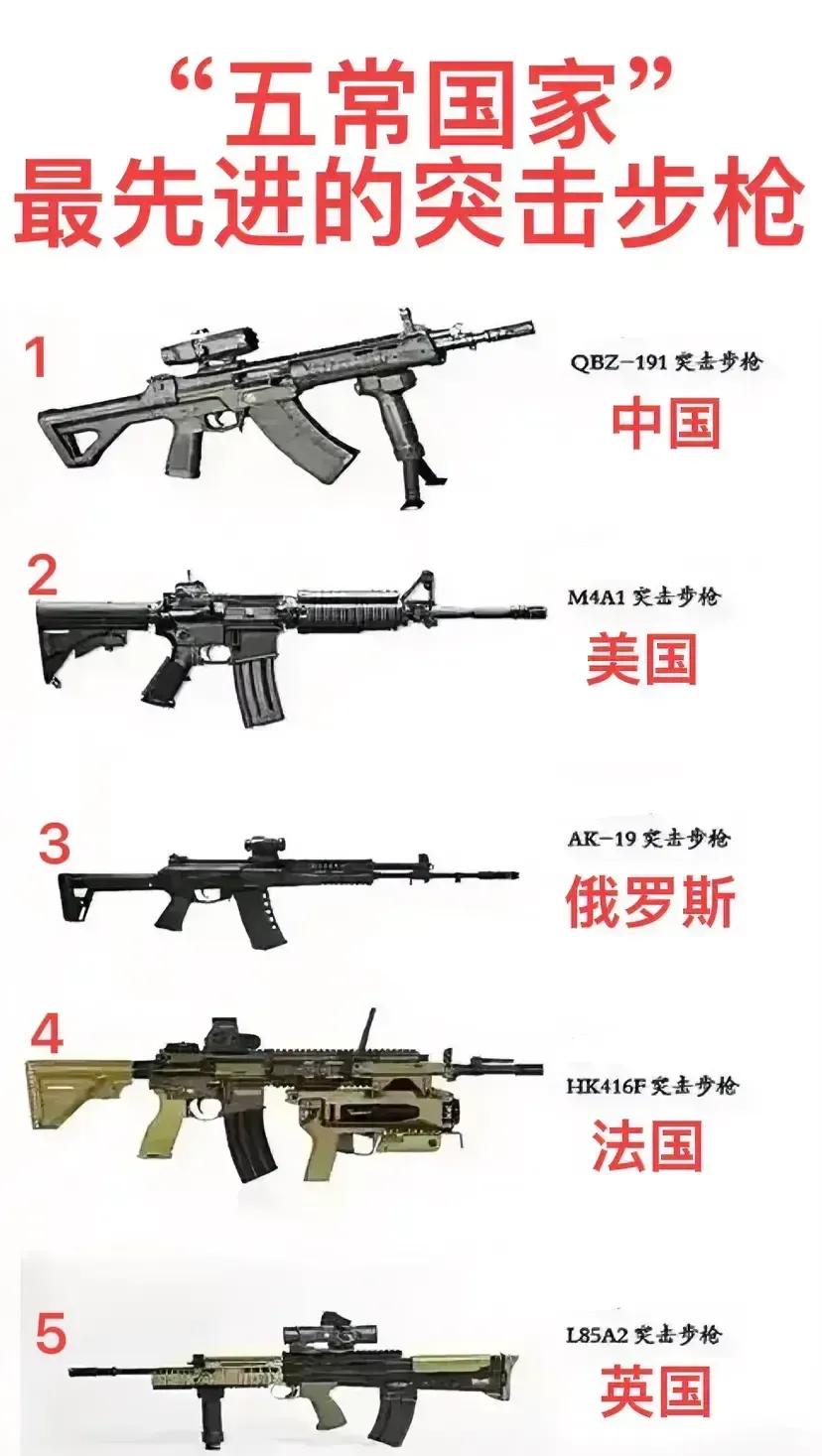 有没有发现，世界各国的突击步枪长得都差不多？

这并不是谁抄袭的谁，谁模仿了谁。