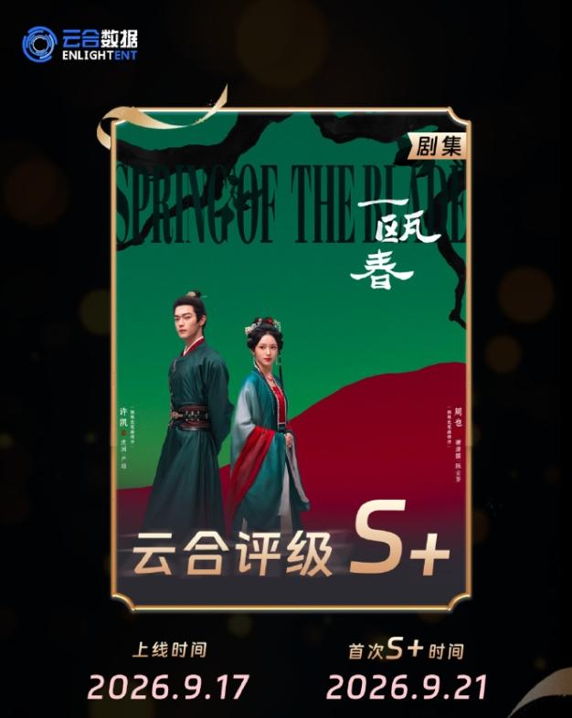 周也许凯《一瓯春》云合评级S+！
《一瓯春》前几集剪的太乱劝退挺多人，演到十几集
