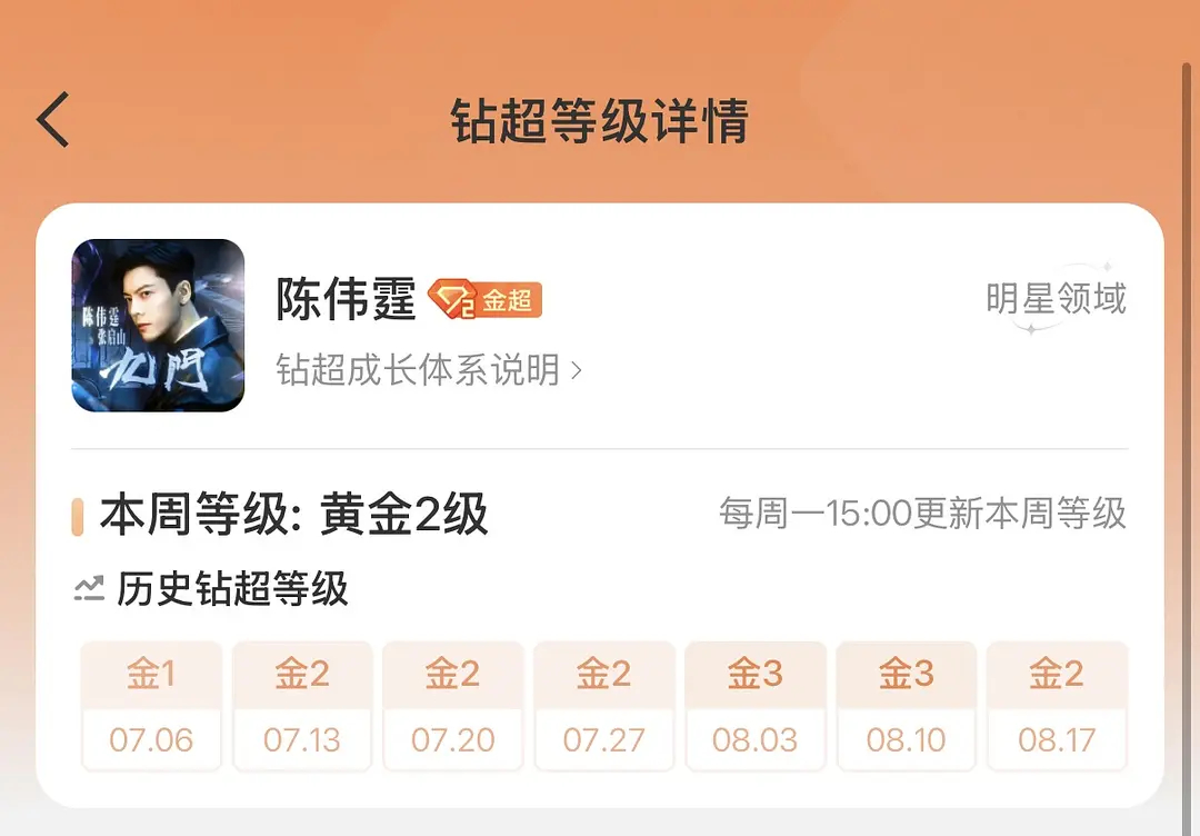 九门究竟谁扛剧九门播完陈伟霆超话金三掉到金二，粉丝有功夫在网上吹扛剧，不如回超话