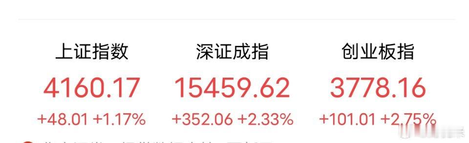 大盘回调，但是再看全A指数它又创下了新高，所以中小盘目前来看，并没有结束的迹象，