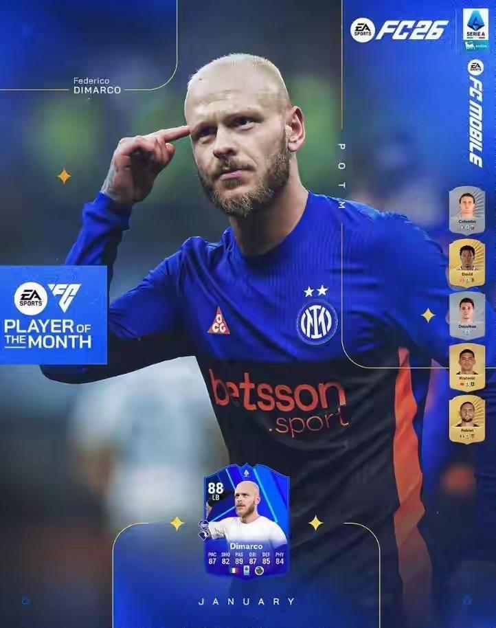 MVP，理所应当！意甲官方宣布，国际米兰的左翼卫迪马尔科当选意甲1月份最佳球员。