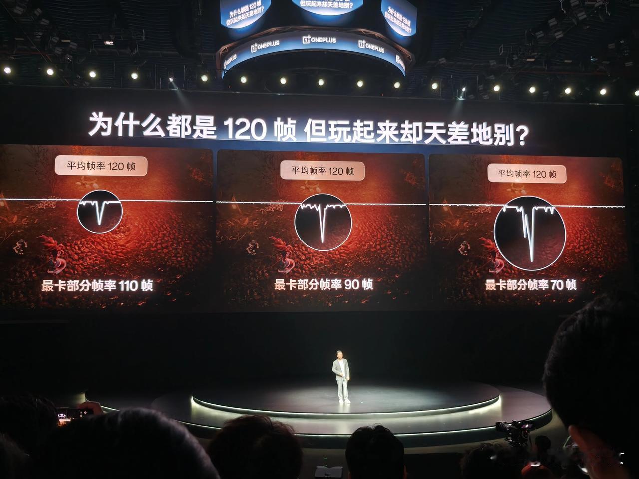 为什么都是120帧，但玩起来确实天差地别
其实真正的游戏流畅体验，不仅要看平均帧