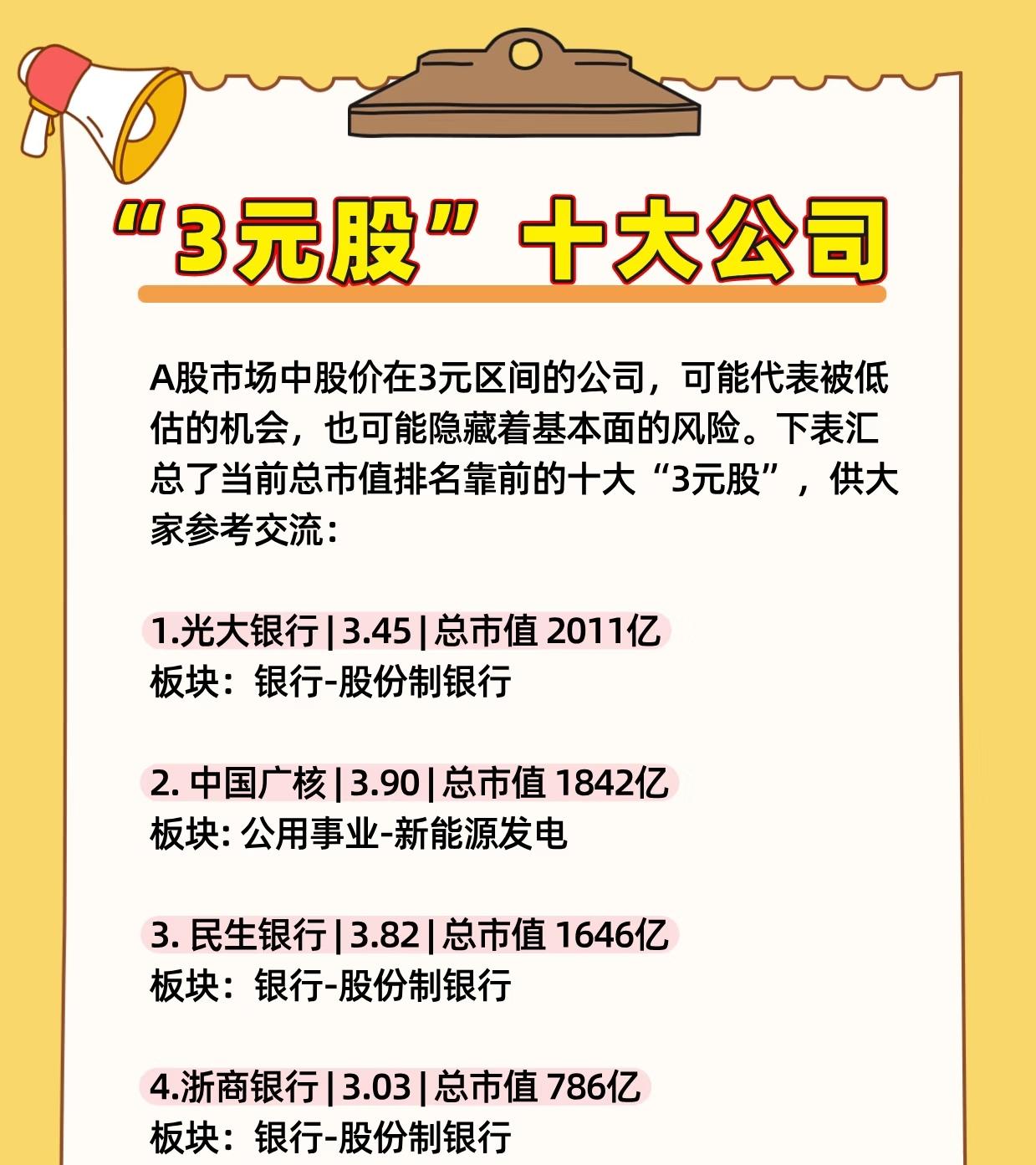 牛市消灭低价股