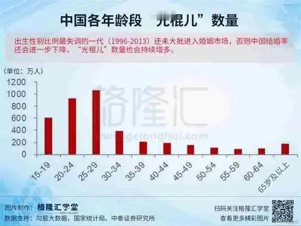 张雪峰先生的成功背后是拿捏大多数父母望子成龙的良苦用心，他们存在的意义和价值类似