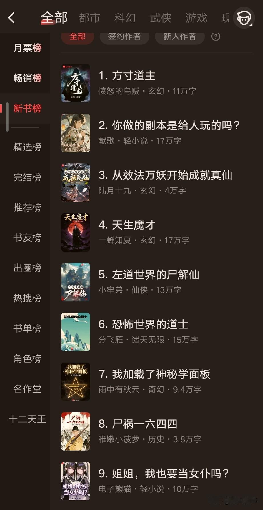 网文新书惊才绝艳啊，不看不知道 一看吓一跳。

1，愤怒的乌贼开新书了，看简介就