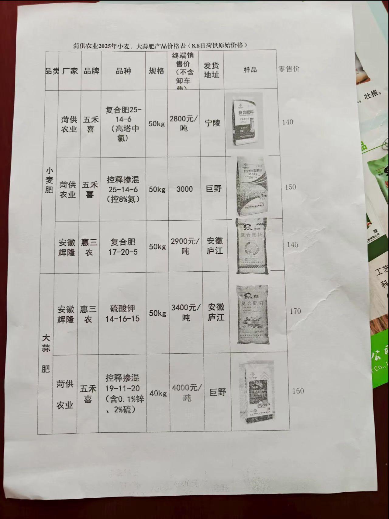 村长卖的化肥