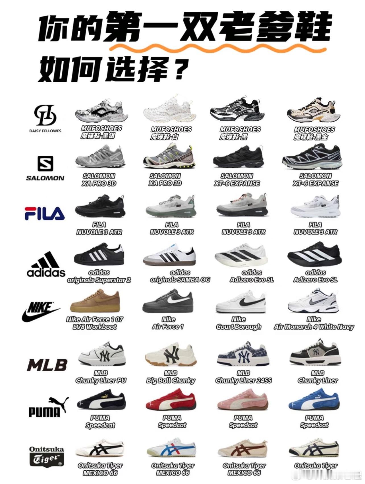 原价899的耐克降至429消费者仍不买账原因有很多：1.设计更新跟不上，被年轻人
