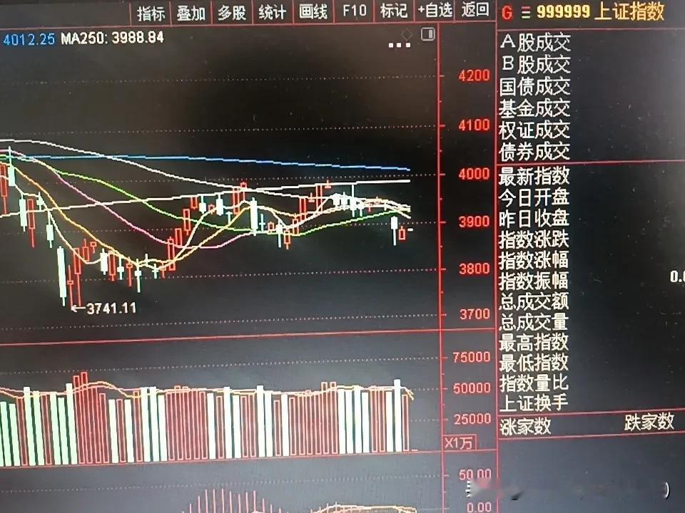 LED，
主要是消费，智能消费，这是十五五规划，中长期受益方向！主要是政策扶持，