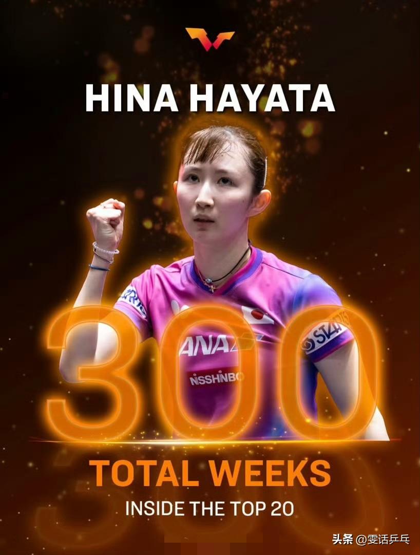 🇯🇵早田希娜连续300周世界乒坛排名前20名 ​​​

2026.3.18