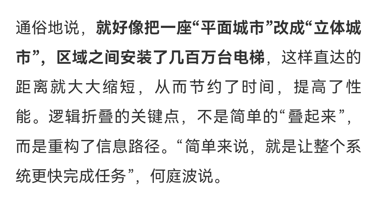 华为新技术 逻辑折叠非3D堆叠逻辑折叠的关键点，不是简单的“叠起来”，而是重构了