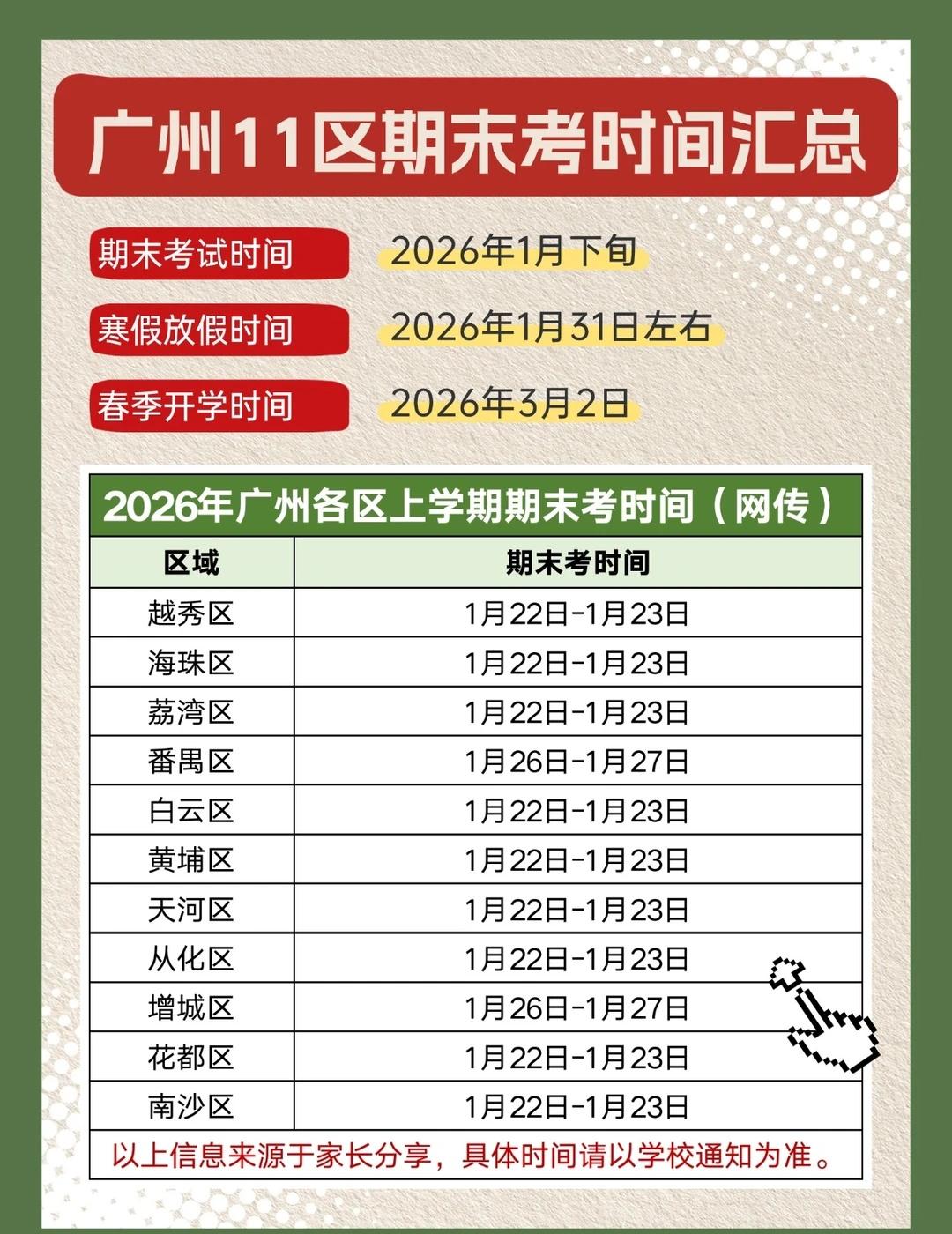 定了！广州11区初中期末考时间
越秀，海珠大部分区都在1月22日-23日进行，番