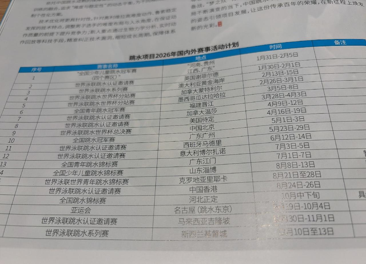 跳水全冠赛时间已经出来了
523-529 陈芋汐 ​​​