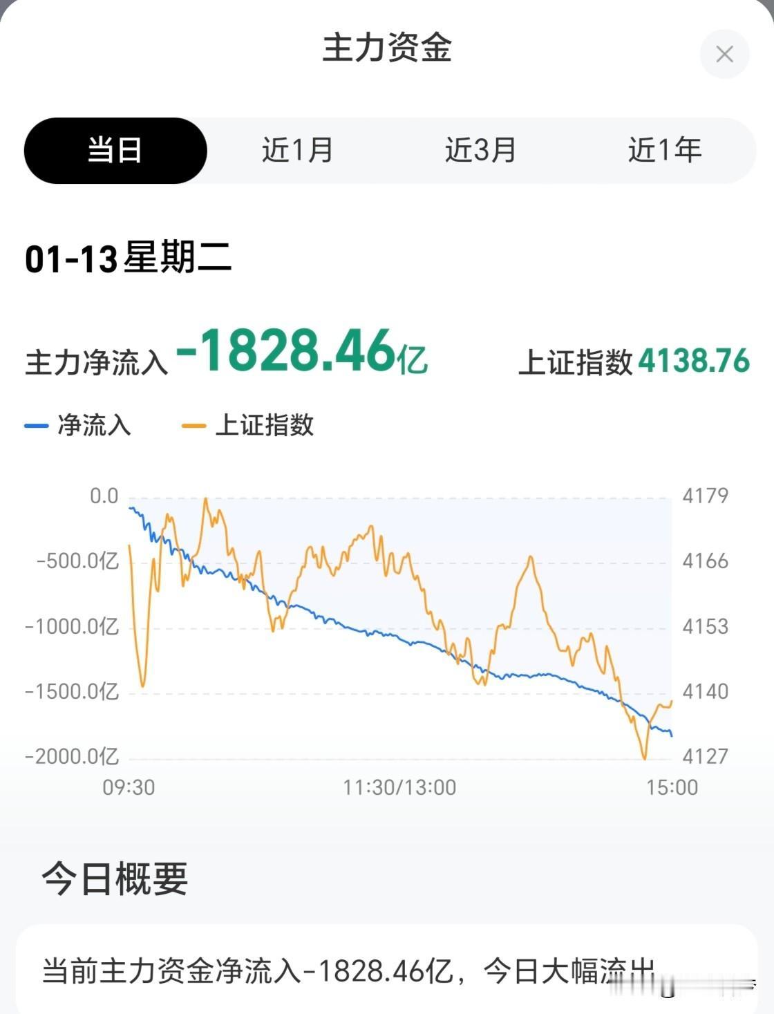 坐稳扶好，别被三震出局！