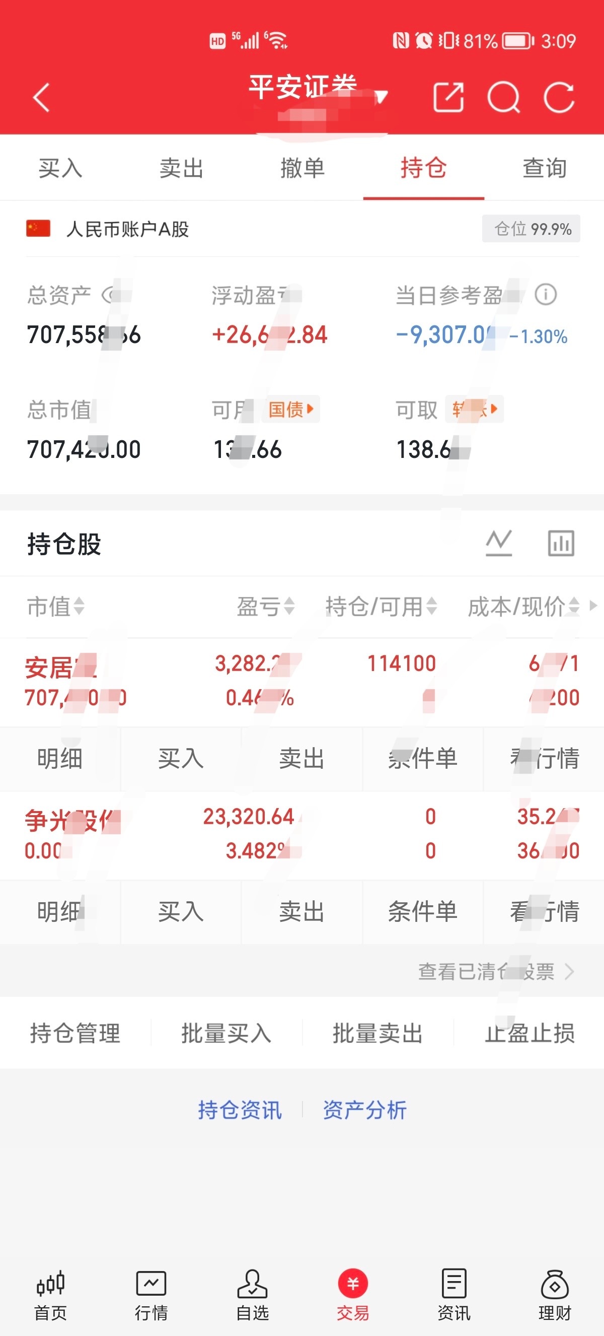 50W冲刺150W（第14天）📊 第14天战况速递- 当前总资产：717491