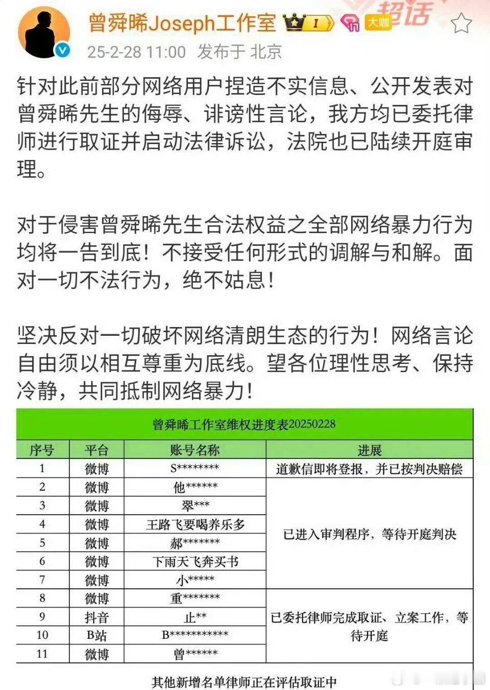 曾舜晞 工作室告黑进度公布！各个阶段的都有！支持维权！ 