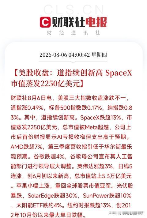 凌晨4点，一道深刻的裂痕，再次在美股版图上撕开

道指续创新高，但纳指却掉头向下