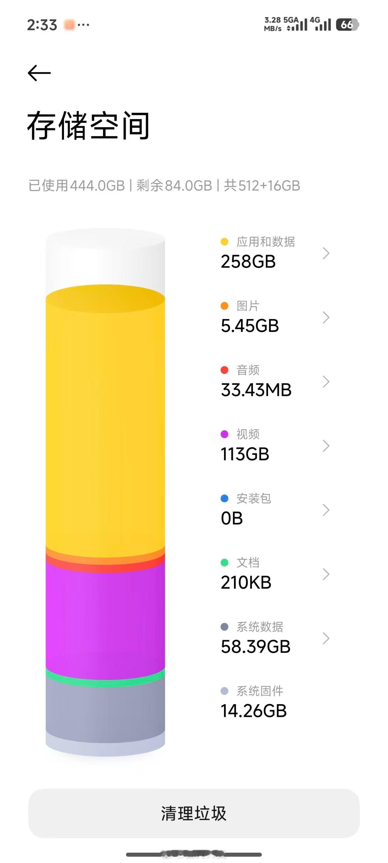 大家的存储都是多大的？够用吗？好奇心观察局