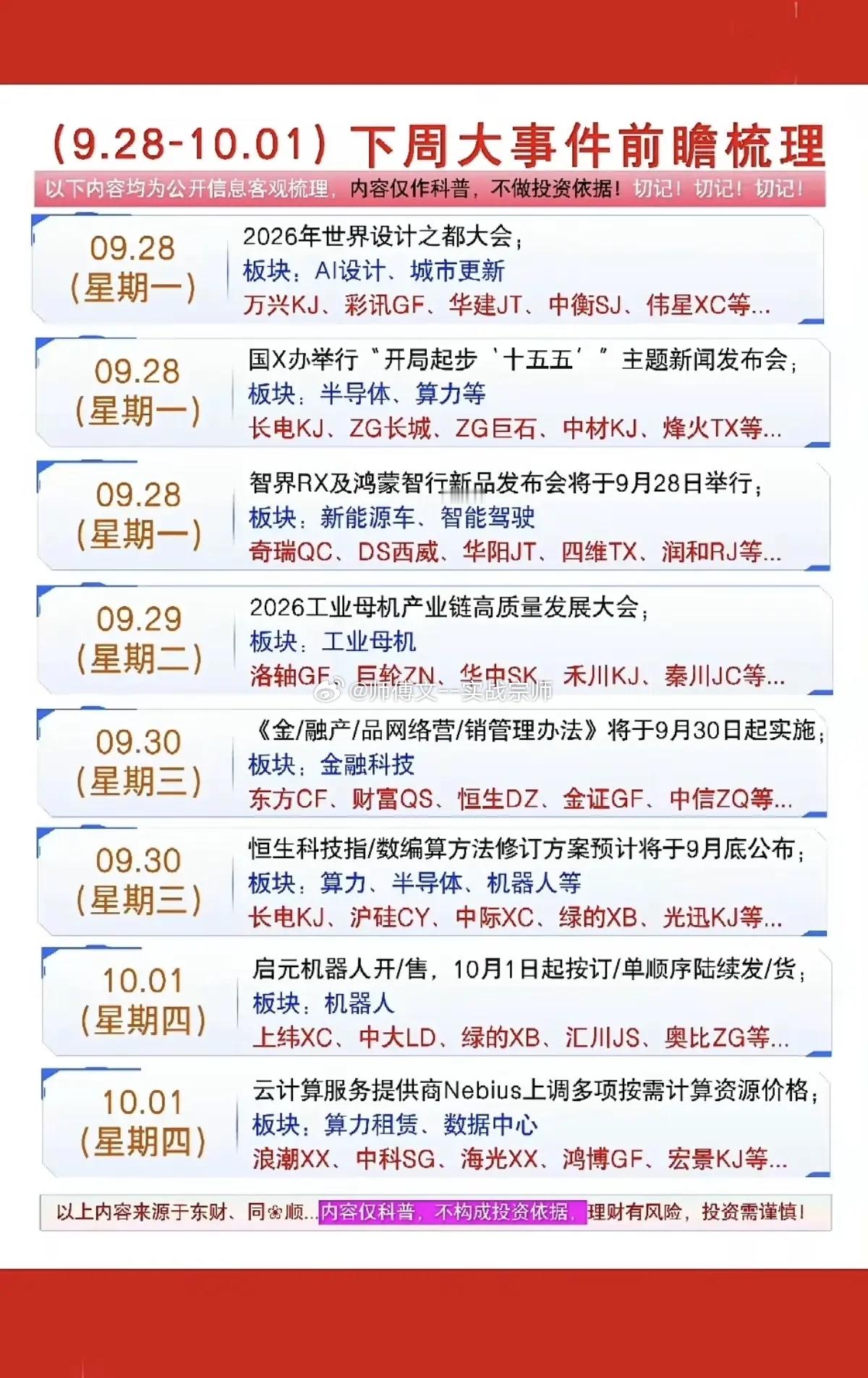 下周大事件前瞻梳理（9.28-10.01）09.28（星期一）2026 年世界设