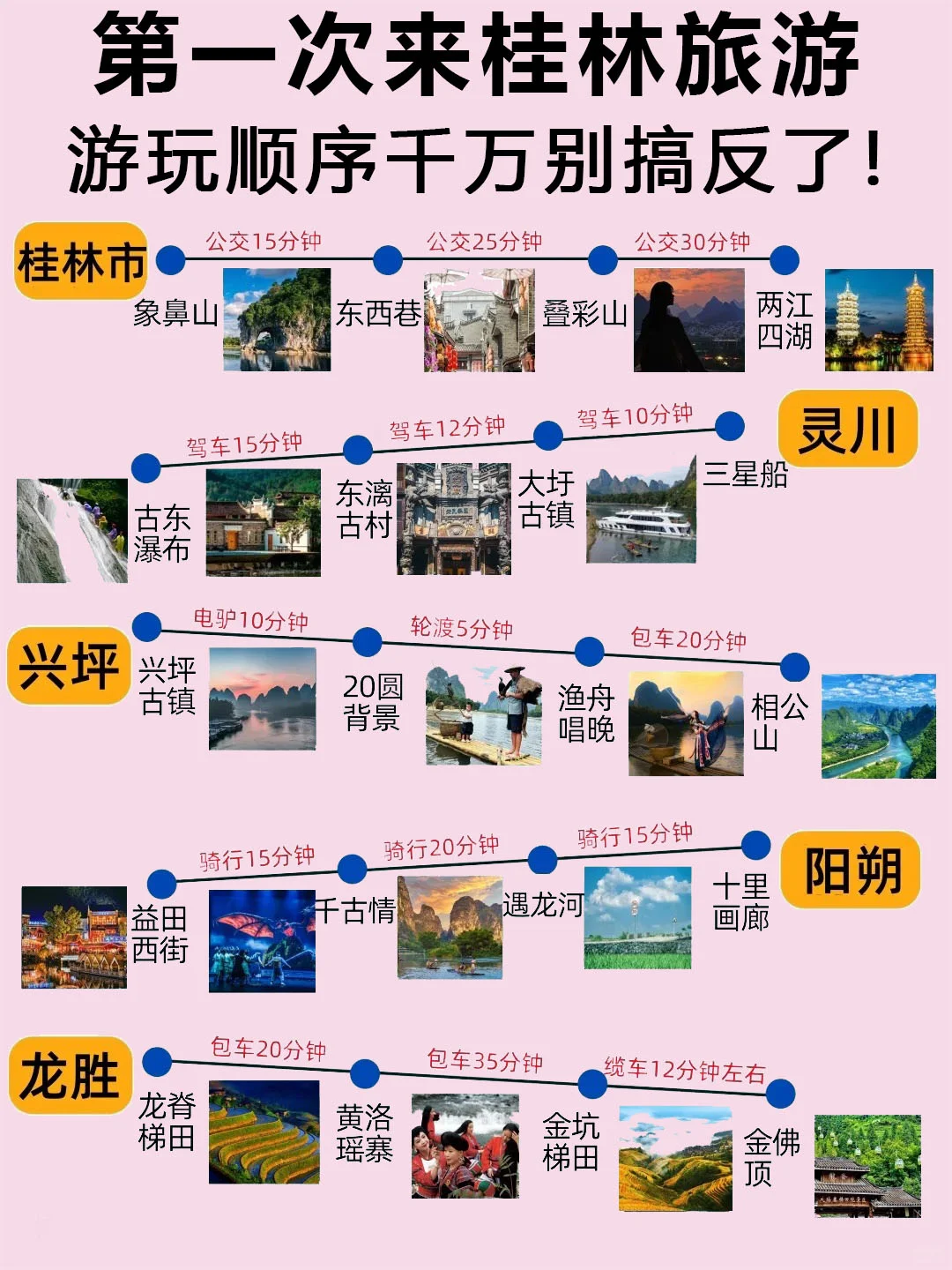 桂林-阳朔旅行📍姐妹们不绕路版攻略