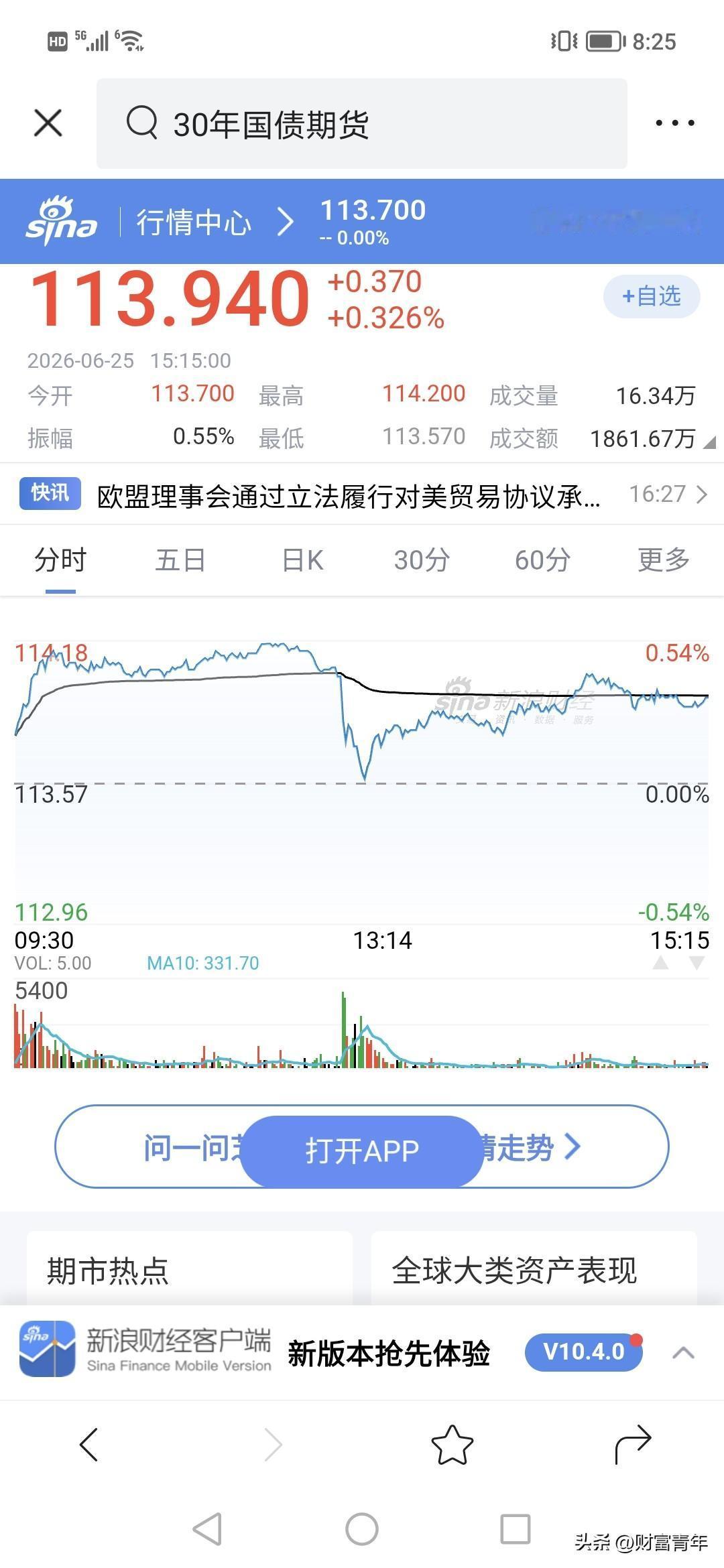 30年债一点时候疯狂出货是啥意思？！我很久就分析过债市都是机构在，看看今天急卖出