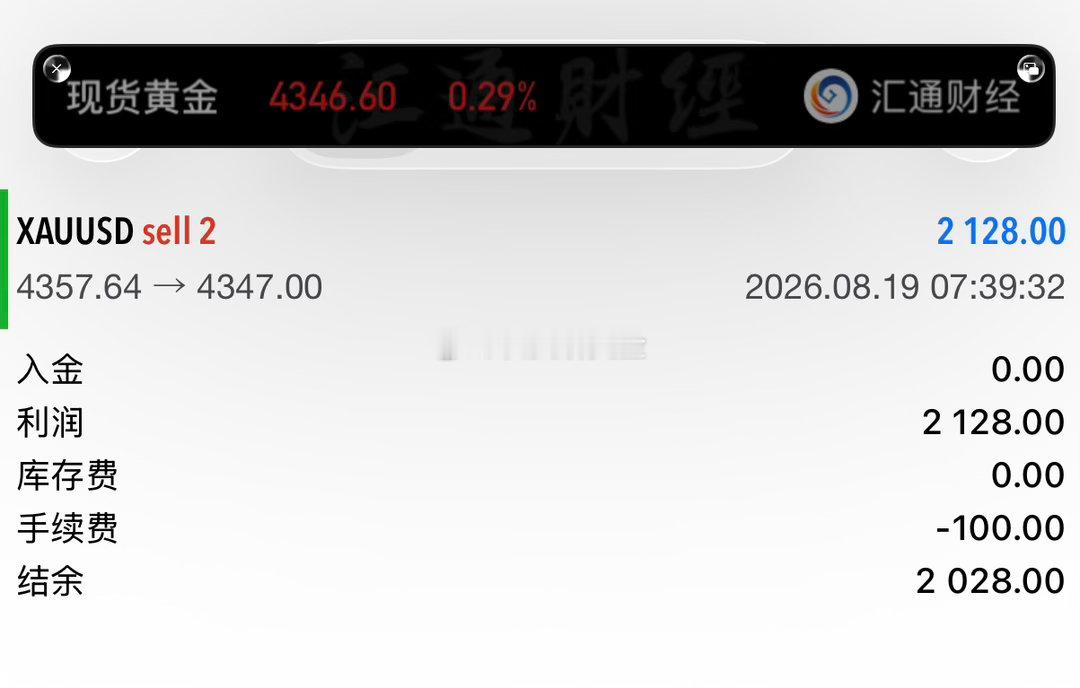 跟上我的思路，短线成功止盈外汇黄金黄金分析黄金交易现货黄金