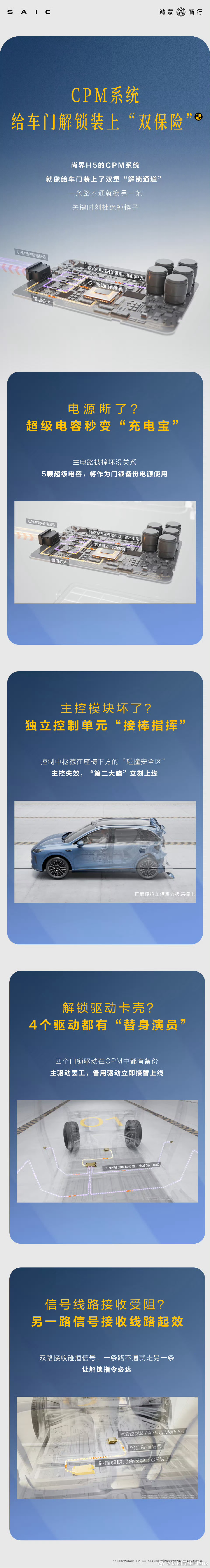 再次科普一下，鸿蒙智行的车不仅全系，全车型，都有机械结构！而且，新车全部都标配了