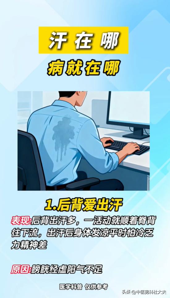 看出汗部位，分辨气虚湿热肝火等问题