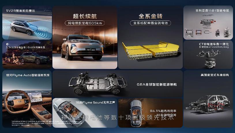 吉利银河星舰7 EV 限时价9.98万起，CLTC续航最长能到605km，采用神