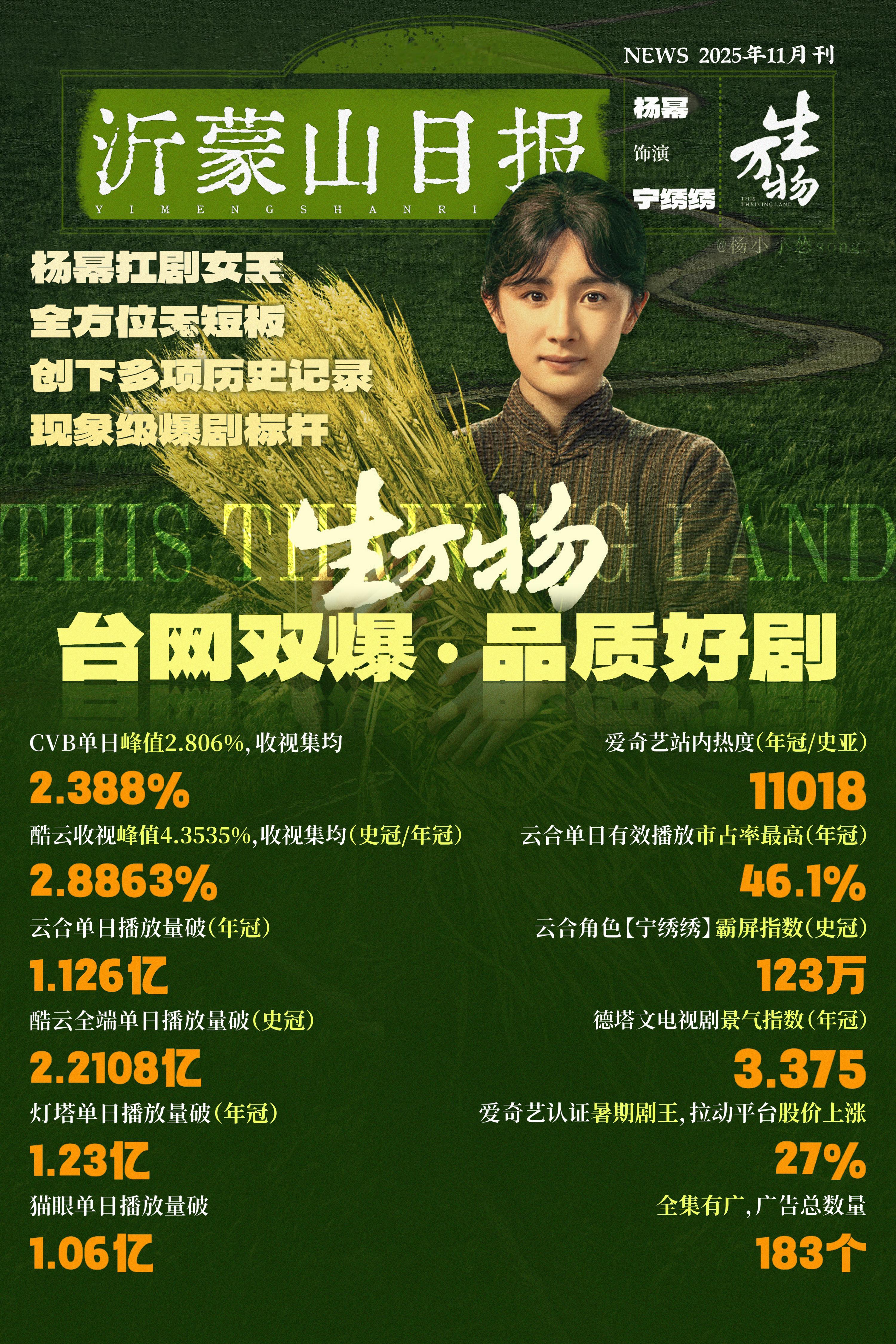 杨幂尖叫之夜行程通知带着大爆剧生万物参加活动咯 让我们作品见